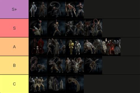 resident evil zombie list.